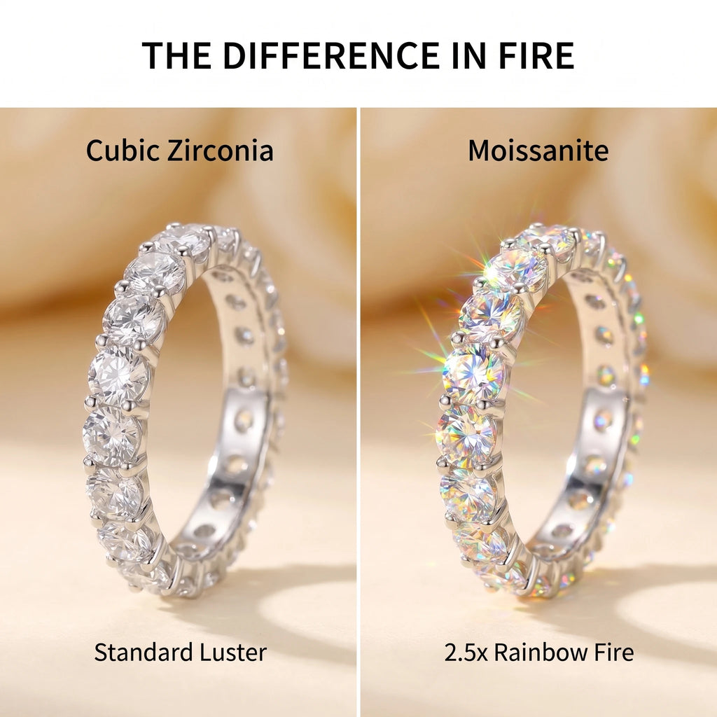 2.2CTW VVS Moissanite Full Eternity Ring | 925 Sterling Silver & 18K Gold