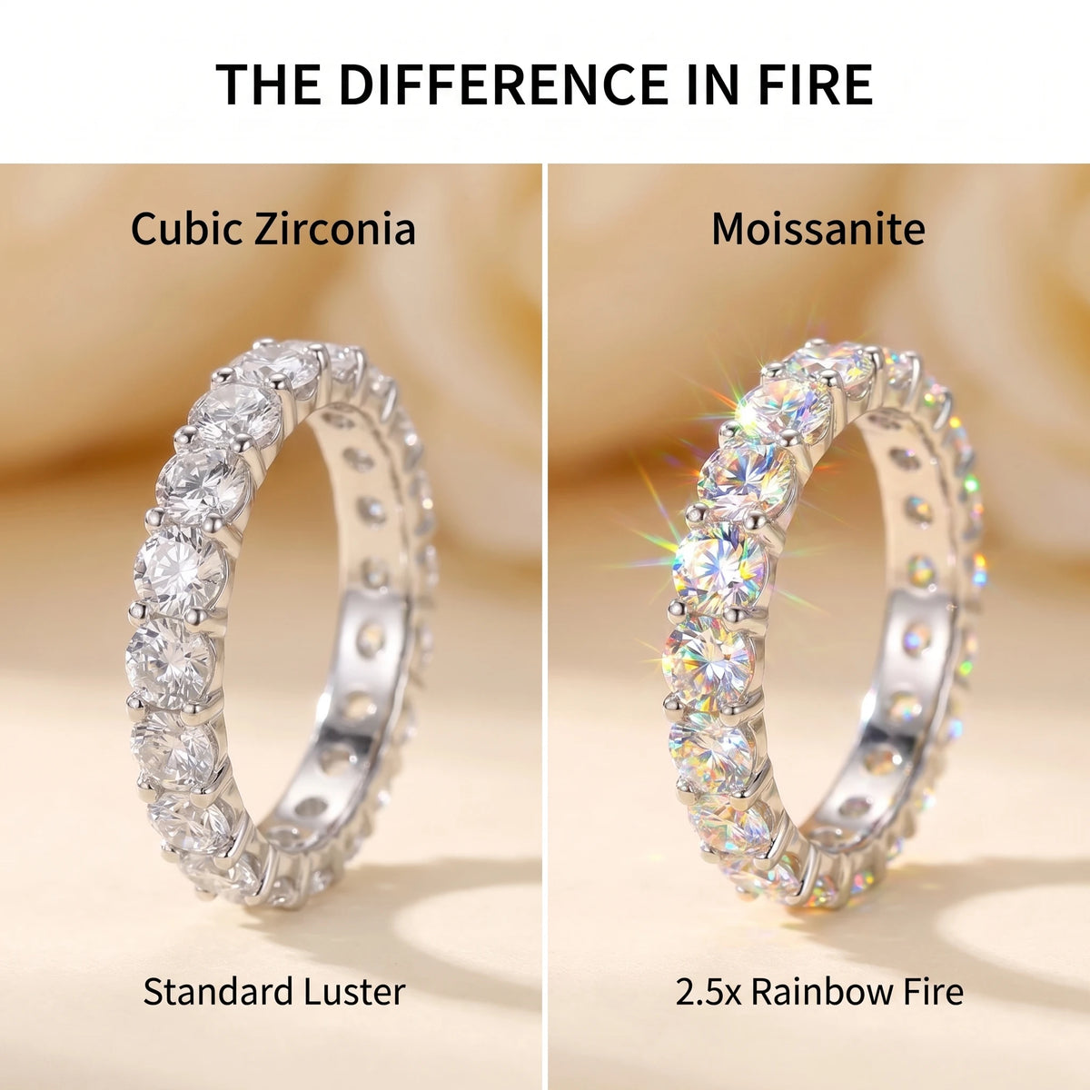 2.2CTW VVS Moissanite Full Eternity Ring | 925 Sterling Silver & 18K Gold