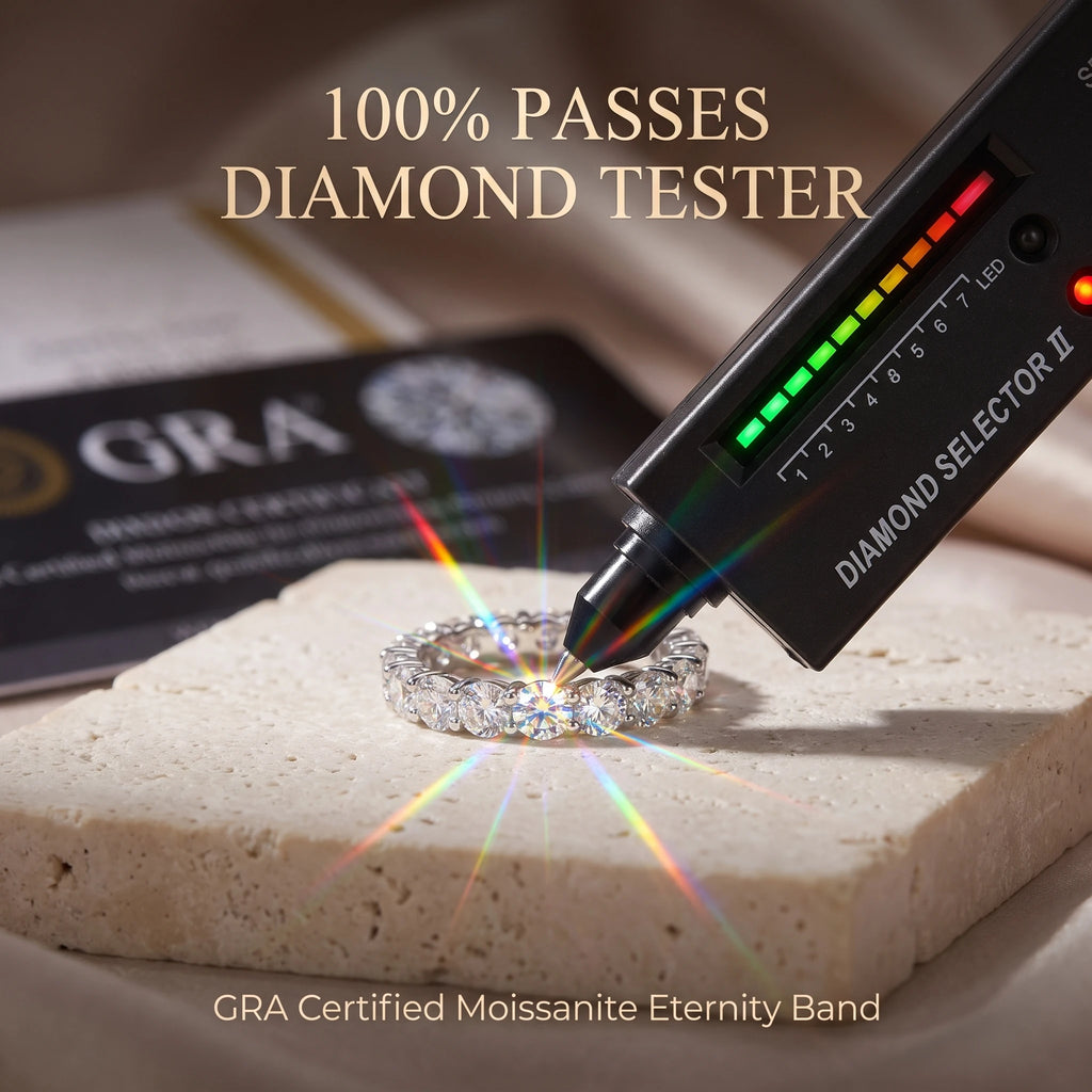 2.2CTW VVS Moissanite Full Eternity Ring | 925 Sterling Silver & 18K Gold