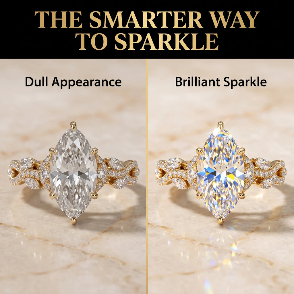 Illustrative sparkle comparison